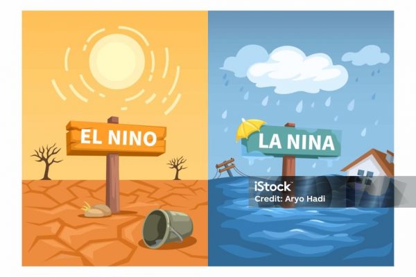 El nino and la nina climate change phenomenon comparison illustration vector