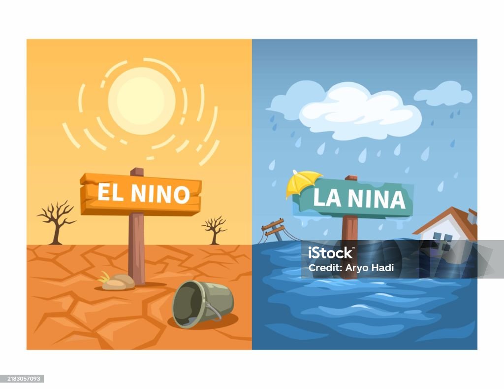 El nino and la nina climate change phenomenon comparison illustration vector