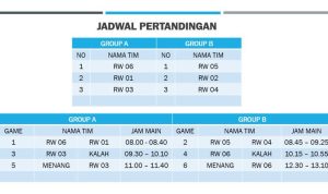Jadwal Turnamen Sepak Bola Antar-RW Desa Sukadamai Resmi Dirilis, Warga Diajak Meriahkan Ajang Persaudaraan