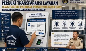 Lewat SDP, Lapas Pemuda Tangerang Dorong Layanan Warga Binaan Lebih Transparan dan Akuntabel